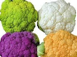 Heirloom Non-GMO Cauliflower Vegetable Seeds for Planting