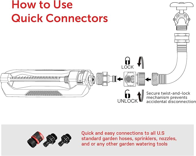 Lawn & Garden Oscillating Sprinkler – Covers 3,600 sq. ft., Durable Base for Efficient Watering