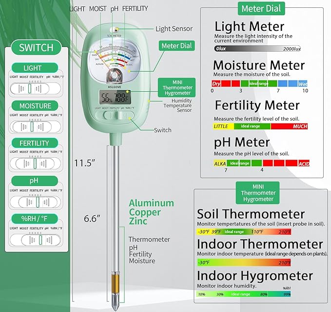 7-in-1 Soil Test Kit – Moisture, pH, Fertility, Temperature, Air Humidity, and Dual Screen Soil Tester for Gardening, Lawn, and Farm Use (Indoor & Outdoor)